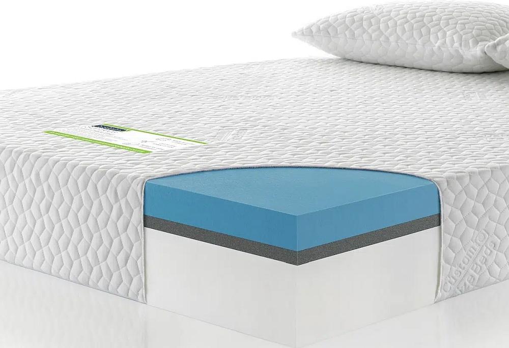 Mattress topper with blue gel layer on a white mattress